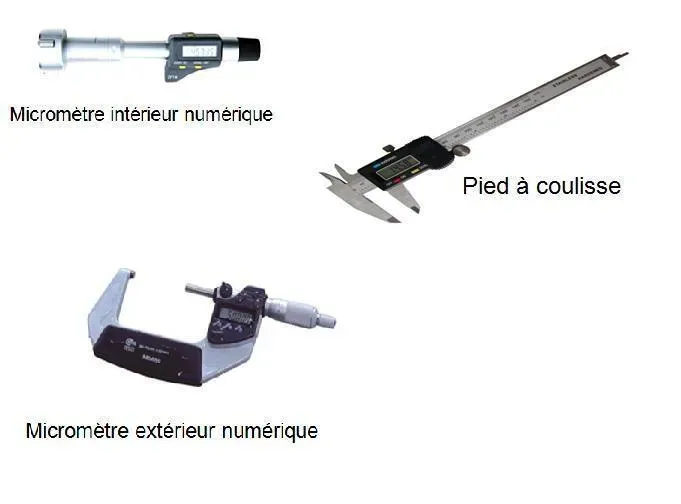 outils de mesure